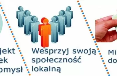 Regranting - 19 projektów z dofinansowaniem