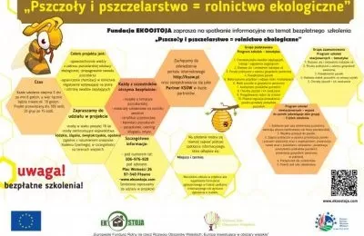 Pszczoły i pszczelarstwo = rolnictwo ekologiczne