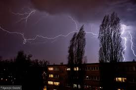 Uwaga na burze!