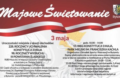 Uczcijmy wydarzenia, które wpłynęły na losy Po