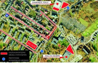 Targ Staroci - informacje dla odwiedzających i ki