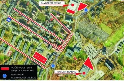 Targ Staroci - informacje dla odwiedzających i ki