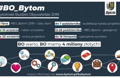 Trwa nabór wniosków do Bytomskiego Budżetu Obyw