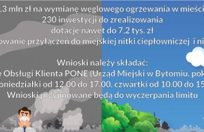 Trwa nabór wniosków PONE