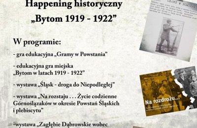Co wiesz o powstaniach śląskich?