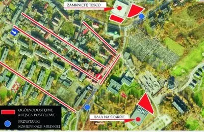 Targ Staroci - informacje dla kierowców i odwiedz