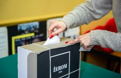 Młodzieżowa Rada Miejska wybrana