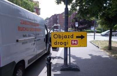 Jak działa całodobowa Służba Zabezpieczenia Ru