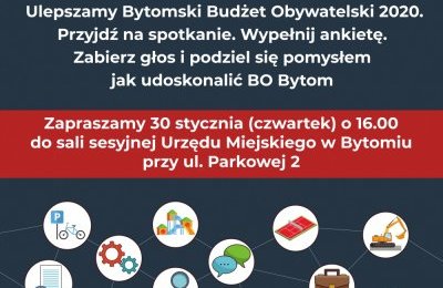 Podziel się pomysłem na lepszy budżet obywatels