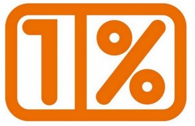 Zostaw swój 1% w Bytomiu