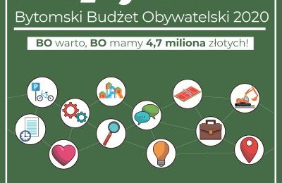 Gotowi do startu? 12 czerwca rusza Bytomski Budże