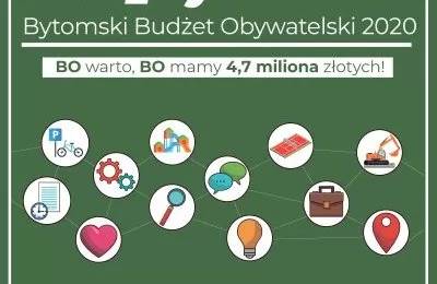 Gotowi do startu? 12 czerwca rusza Bytomski Budże