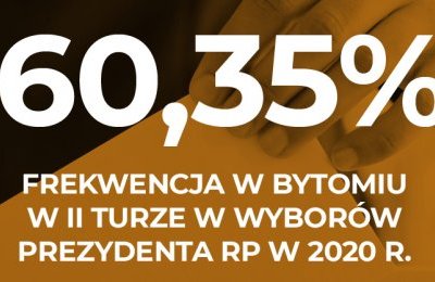 Jak głosowali bytomianie w II turze wyborów?