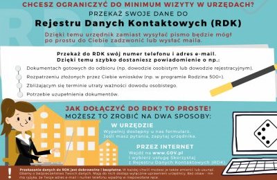 Rejestr Danych Kontaktowych