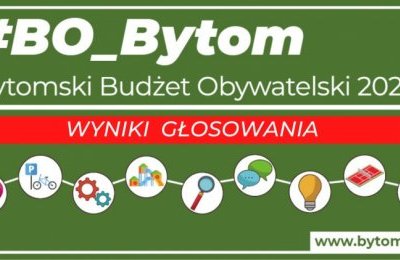 BO Bytom - mieszkańcy wybrali
