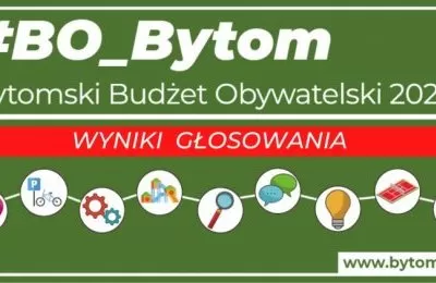 BO Bytom - mieszkańcy wybrali