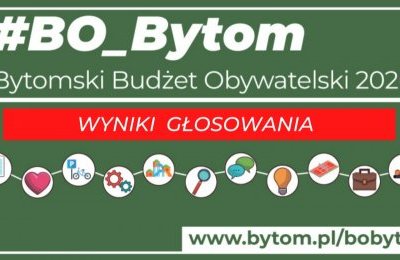 BO Bytom - mieszkańcy wybrali