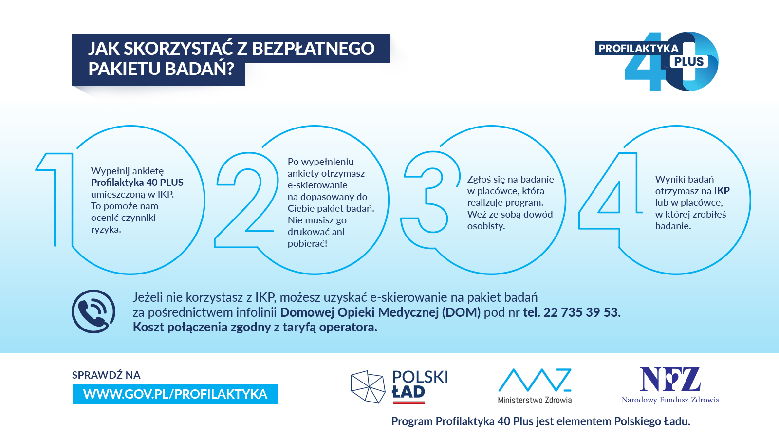 Profilaktyka 40plus