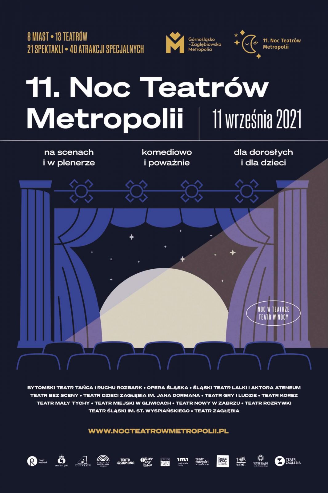 Plakat informacyjny dotyczący 11.Noc Teatrów Metropolii