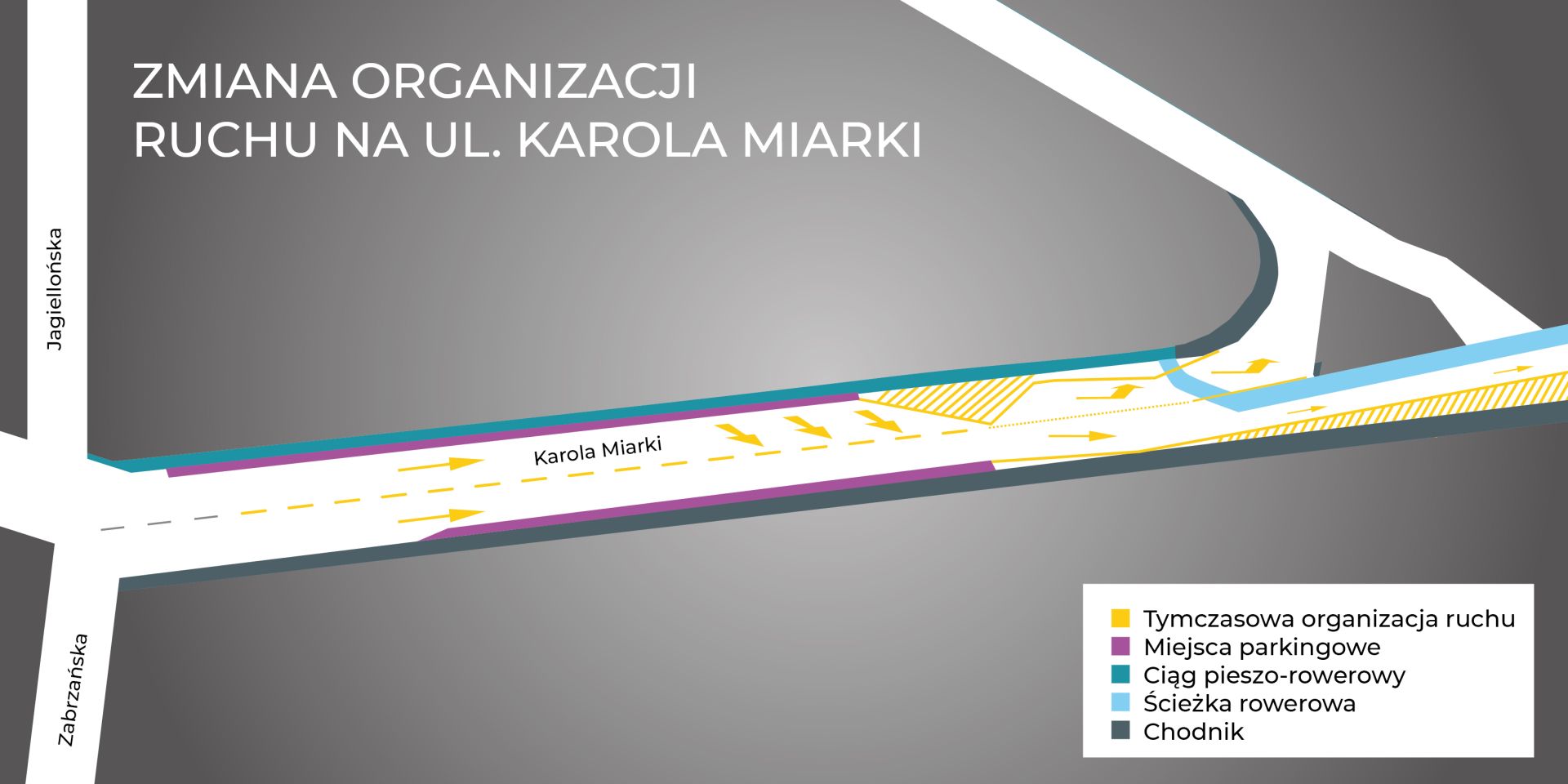 Na ulicy Karola Miarki wprowadzone zostały zmiany w organizacji ruchu