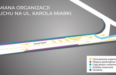 Zmiany organizacji ruchu na ul. Miarki
