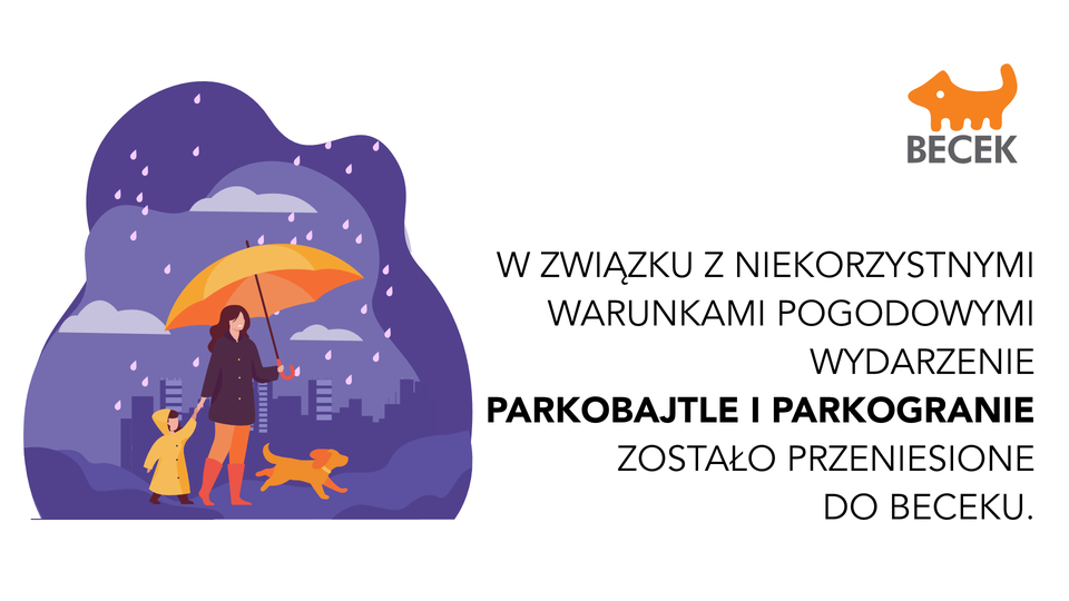 Uwaga mieszkańcy! Parkobajtle i Parkogranie przeniesione do Beceku