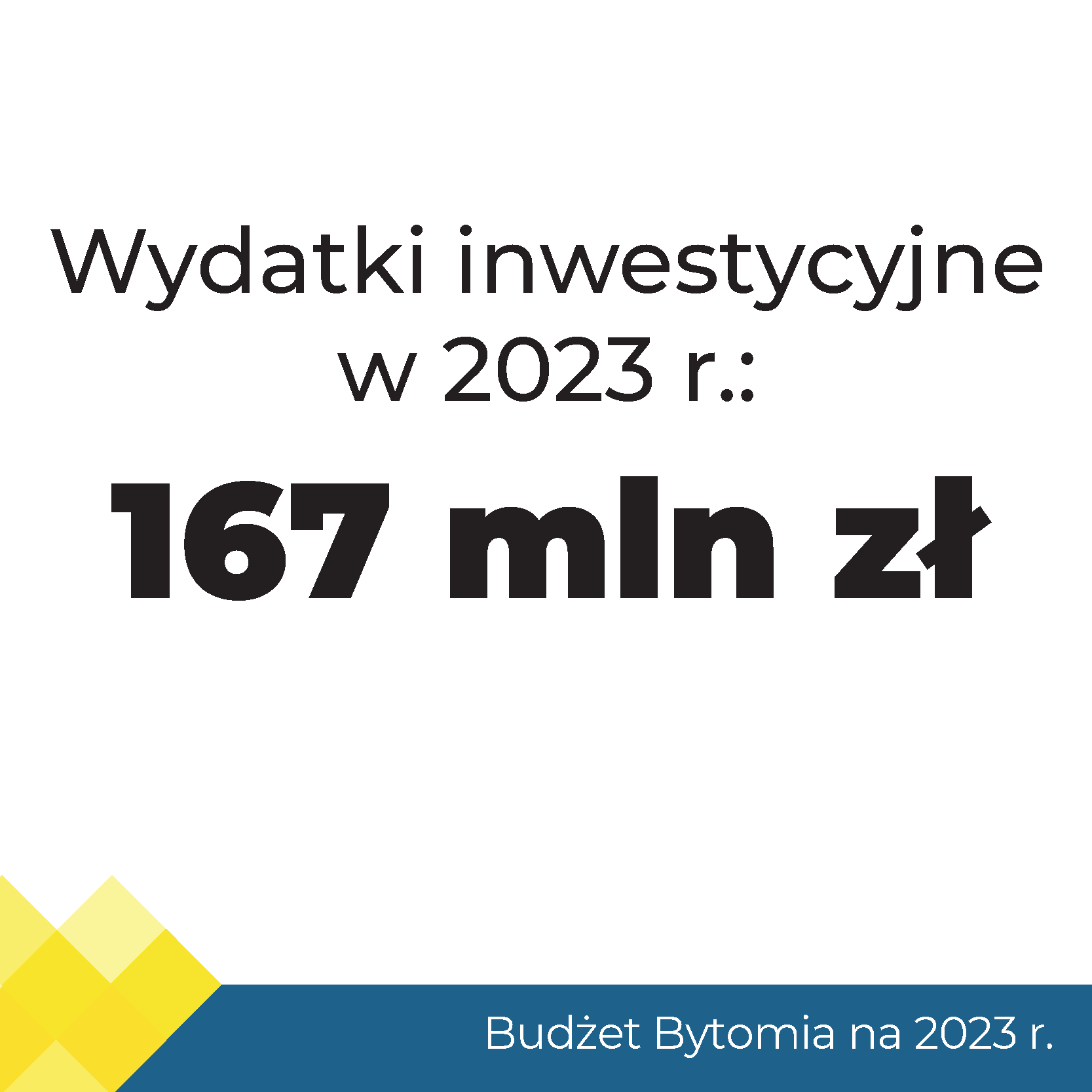  Budżet Bytomia na 2023 rok uchwalony. Budżet skupia się na zapewnieniu finansowania trwających i zaplanowanych inwestycji 