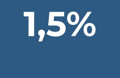 Zostaw swoje 1,5% podatku w Bytomiu