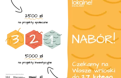 Aplikuj po środki! Ruszyła 4. edycja bytomskiego