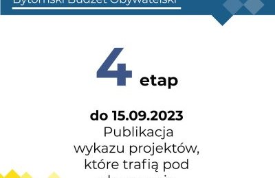 #BO_Bytom: Jest już lista projektów, które powa