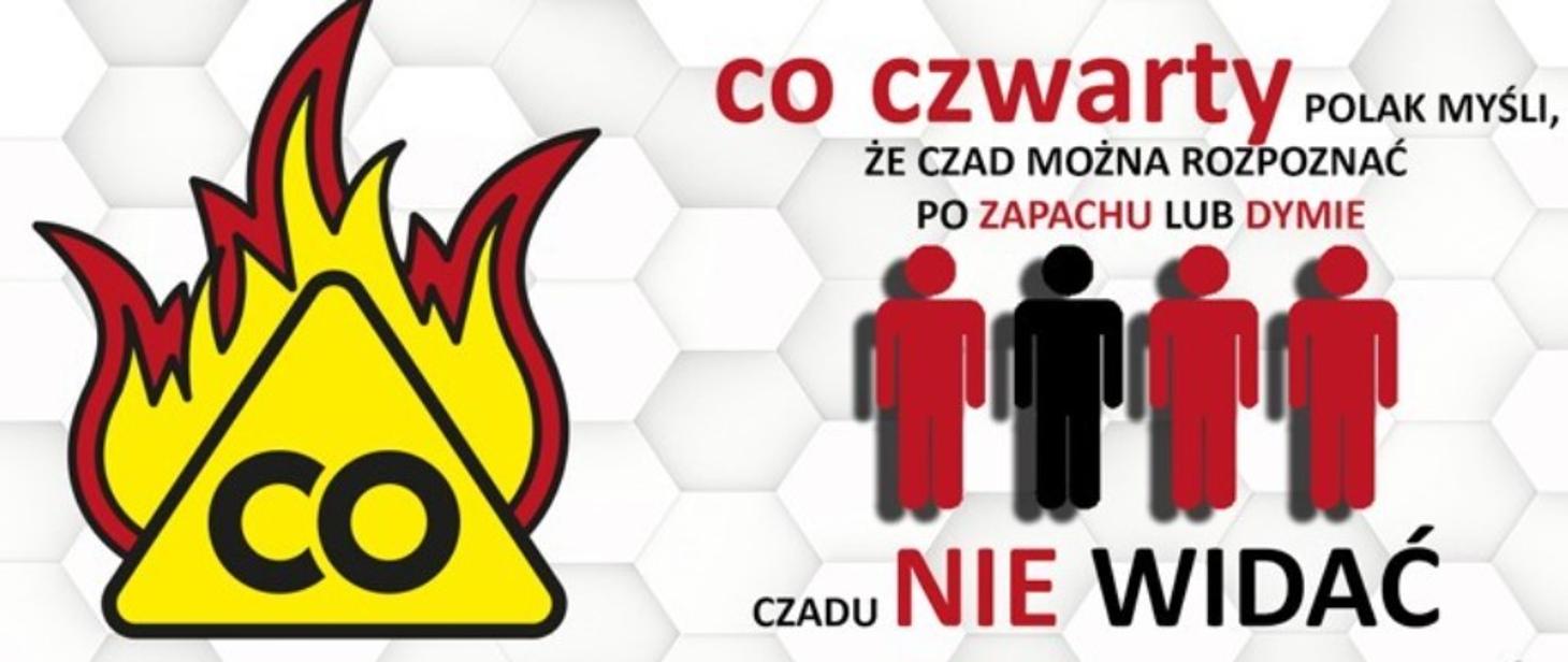 Uwaga czad