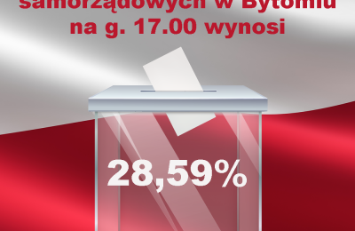Frekwencja w wyborach samorządowych 2024 w Bytomi