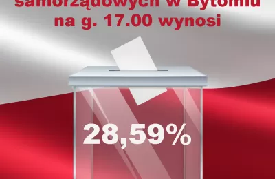 Frekwencja w wyborach samorządowych 2024 w Bytomi