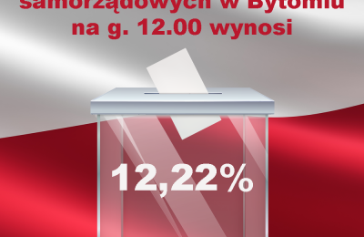 Frekwencja w wyborach samorządowych 2024 w Bytomi