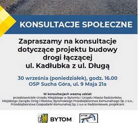 Trwa projektowanie drogi łączącej ul. Kadłubka