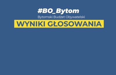 14 projektów do realizacji. Wyniki Bytomskiego Bu