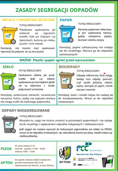 segregacja odpadów - ulotka 