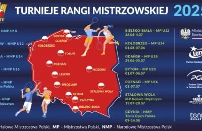 Mistrzostwa Polski na kortach otwartych w 2025 rok