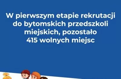 Coraz mniej dzieci. Ponad 400 wolnych miejsc w prz
