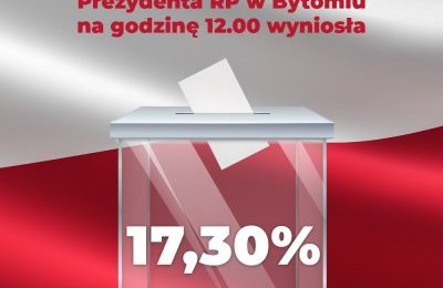 Frekwencja wyborcza na godzinę 12:00