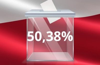 Frekwencja wyborcza na godzinę 17.00