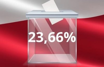 Frekwencja wyborcza na godzinę 12.00