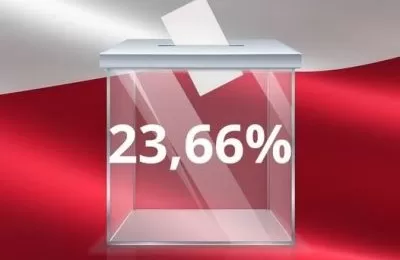 Frekwencja wyborcza na godzinę 12.00