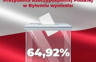 Jak głosowali bytomianie w II turze wyborów prez