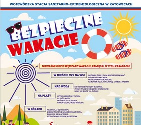 Bezpieczne wakacje