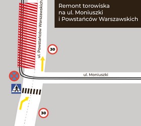 Od 24 października kolejny etap remontu przejazdu