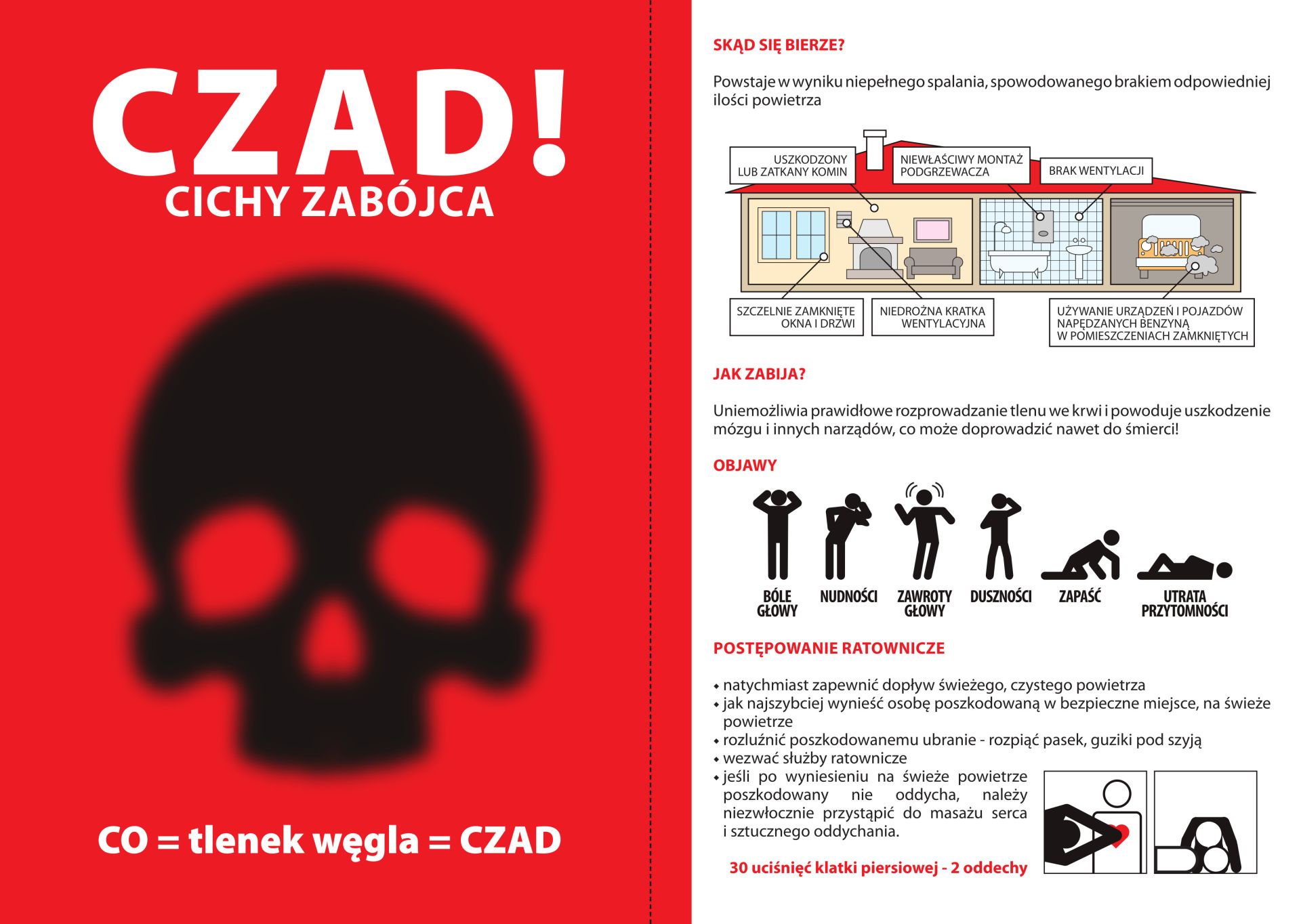 Ulotka informacyjna dotycząca wytwarzania się tlenku węgla