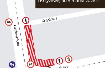 Uwaga kierowcy i piesi! Zmiana organizacji ruchu n