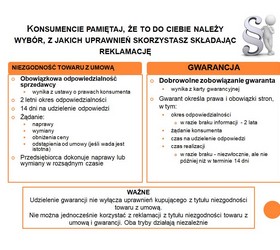 Niezgodność towaru z umową