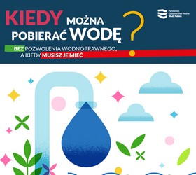 Ogłoszenie Państwowego Gospodarstwa Wodnego "Wod